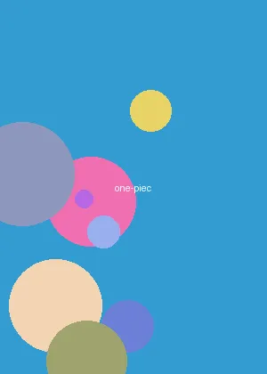 高度契合by洛知意 - 海贼王海报